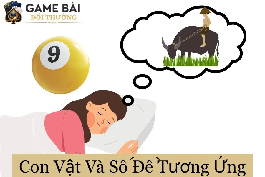 Sổ Tay Giấc Mơ Lô Đề: Giải Mã Giấc Mơ Về Các Con Vật 2025 2 Nằm mơ thấy con trâu đánh 09